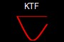 KTF